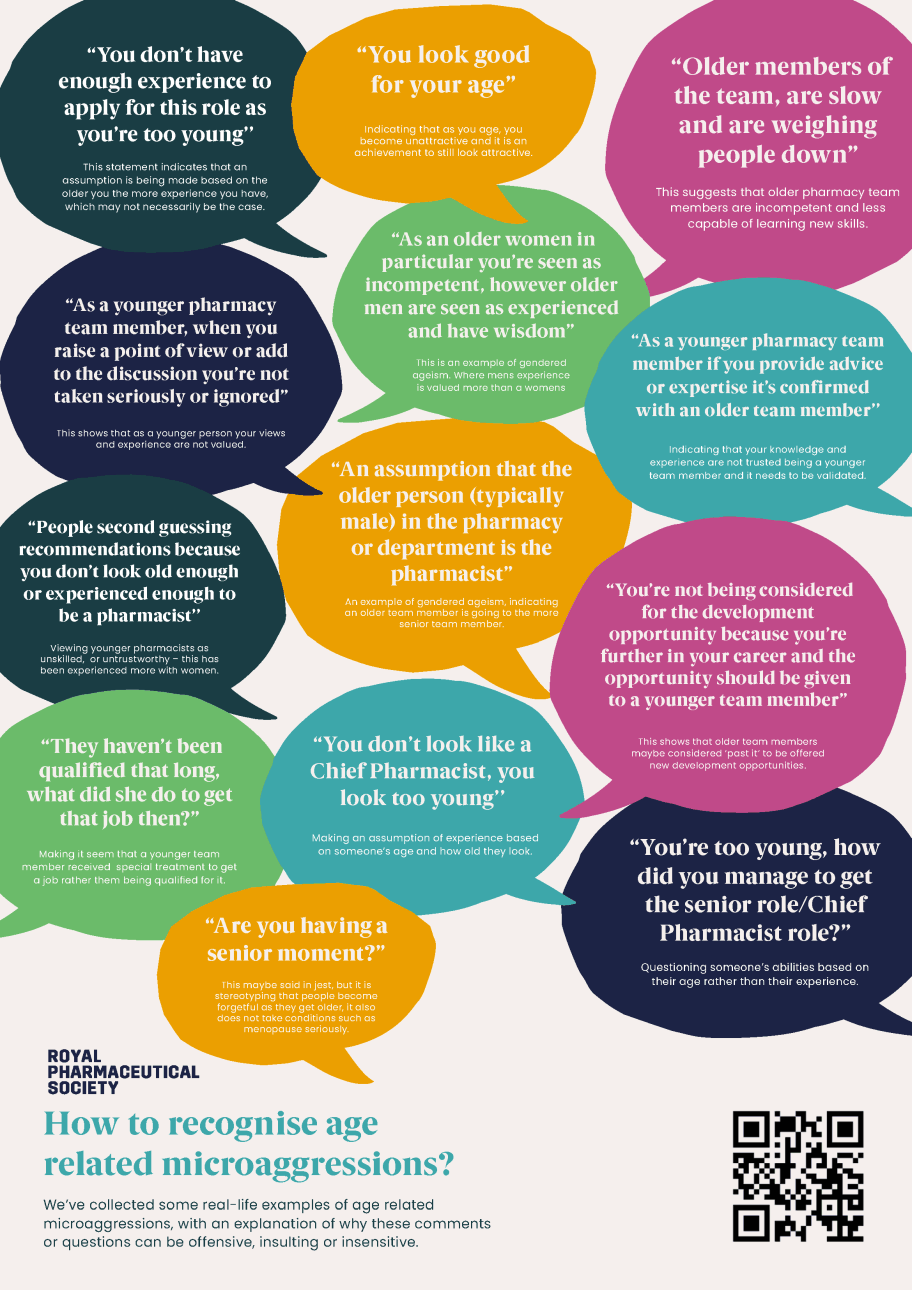 Collection of some real-life examples of age related microaggressions - You don't have enough experience to apply for this role as you're too young. You look good for your age. Older members of the team, are slow and are weighing people down. As a younger pharmacy team member, when you raise a point of view or add to the discussion you're not taken seriously or ignored. As an older women in particular you're seen as incompetent, however older men are seen as experienced and have wisdom. As a younger pharmacy team member if you provide advice or expertise it's confirmed with an older team member. People second guessing recommendations because you don't look old enough or experienced enough to be a pharmacist. An assumption that the older person (typically male) in the pharmacy or department is the pharmacist. You are not being considered for the development opportunity because you're further in your career and the opportunity should be given to a younger team member. They haven't been qualified that long, what did she do to get that job. You don't look like a Chief Pharmacist, you look too young. Are you having a senior moment? You're too young, how did you manage to get the senior role?